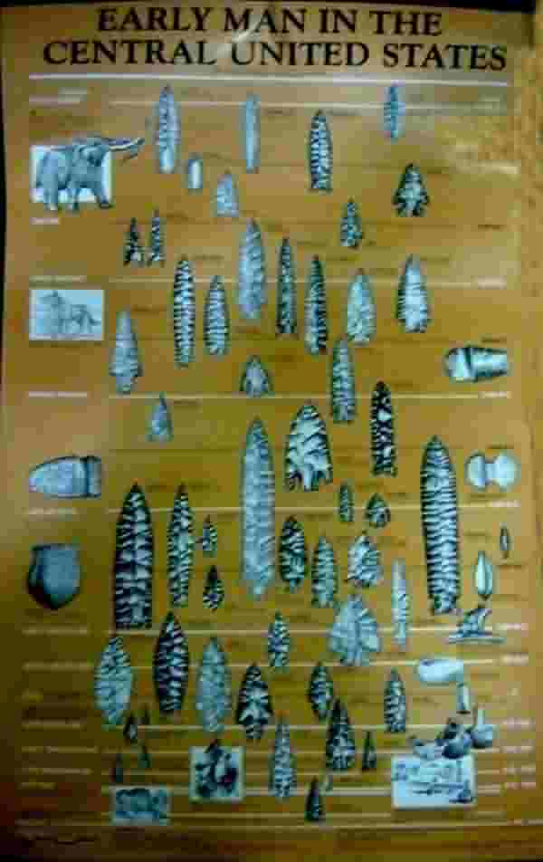 Central Texas Paleo Period Arrowheads & Tools with FREE Paleo Archeology Poster 